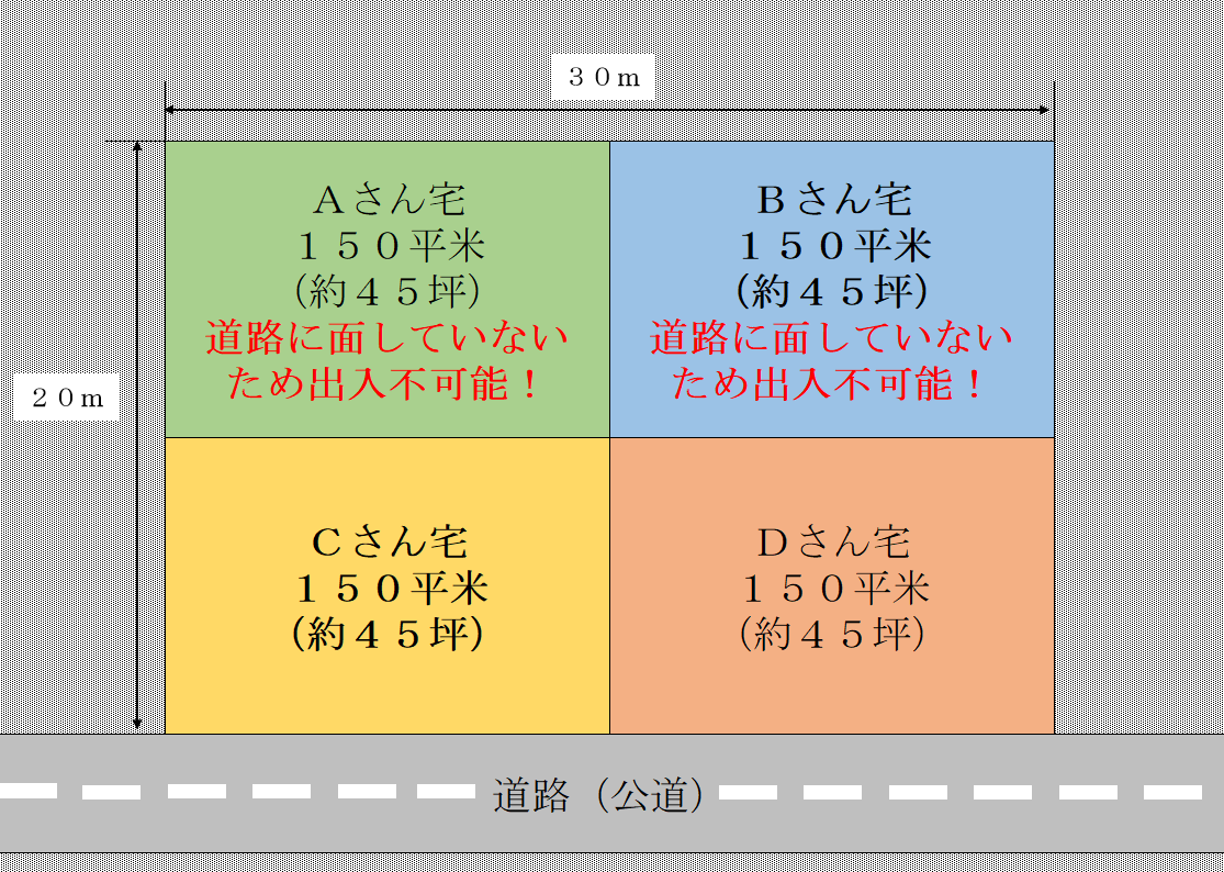 公道接面とは何ですか？